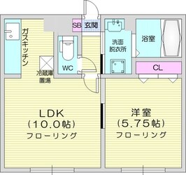 リバーサイドN24の物件間取画像